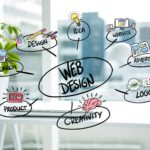 Créer un site internet qui convertit : 7 erreurs à éviter
